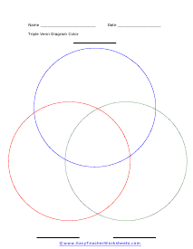 Full Page Colored Triple Venn Diagram