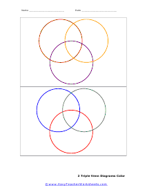 2 Colored Triple Venn Diagram