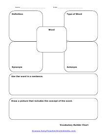 Vocab Builder Chart