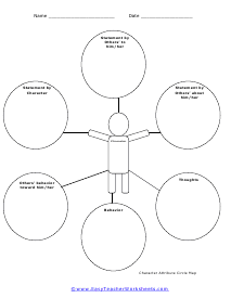 Graphic Organizers