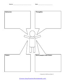 Thoughts Chart