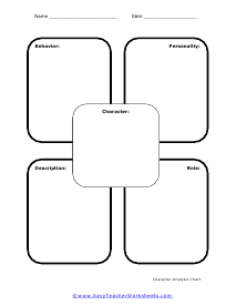 graphic organizer for character analysis essay