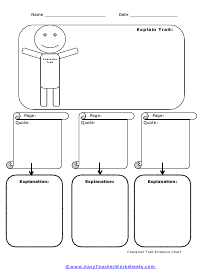 Evidence Visual Chart