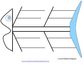 2 Level Fishbone Diagram