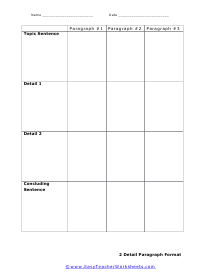 2 Details Chart