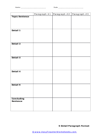 5 Details Chart