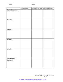 4 Details Chart