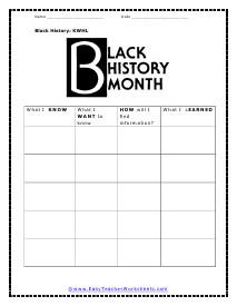 KWL Diagram Worksheet