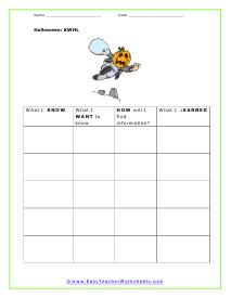 KWHL Worksheet