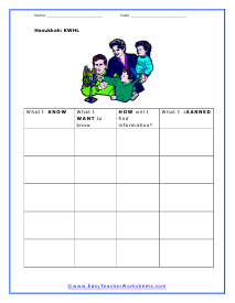 KWL Worksheet