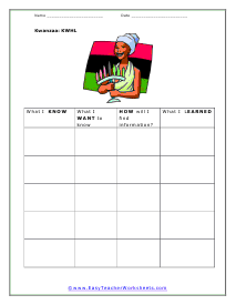 KWHL Worksheet