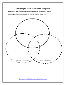 Venn Diagram