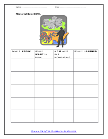 KWHL Worksheet