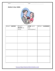 KWHL Worksheet