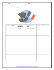 KWHL Worksheet