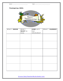 KWHL Worksheet