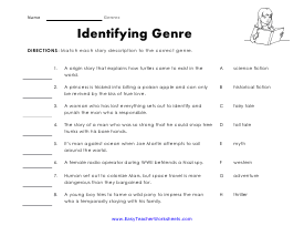 Identifying Worksheet