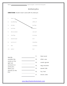 Backwards Worksheet
