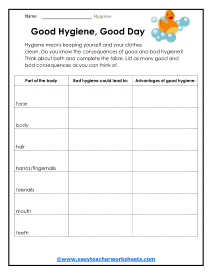 Good Hygiene, Good Day Worksheet