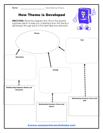 Developed Worksheet