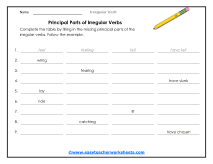 Principal Parts Worksheet