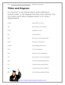 Titles and Degrees Worksheet