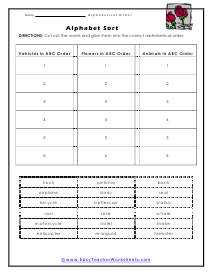 Sorted Worksheet