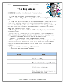 Mess Worksheet