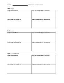 Traits Worksheet