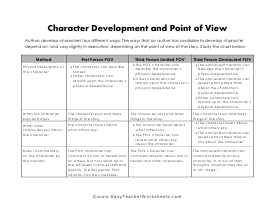 Viewpoints Worksheet