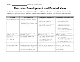 Character Point of View Worksheet