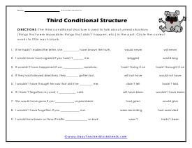 Third Conditional Worksheet