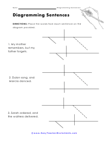 Outlining Worksheet