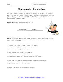 Appositives Worksheet