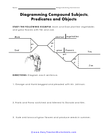 Big Review Worksheet