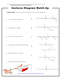 Sentence Diagrams Worksheets