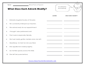 Adverb Modify Worksheet