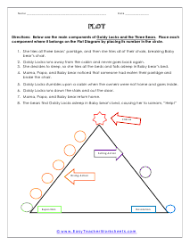 Three Bears Worksheet