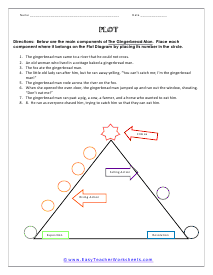 Gingerbread Man Worksheet