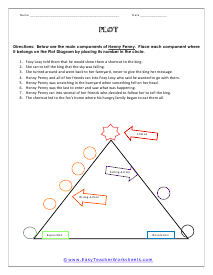 Henny Penny Worksheet