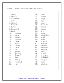 3-5 Commonly Misspelled Worksheet