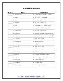 Definition Worksheet