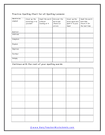 Spelling Chart Worksheet