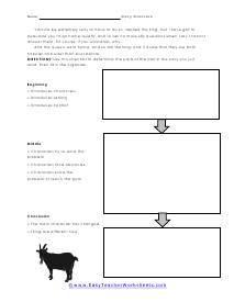 Billy Goat Question Worksheet