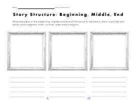 Beginning, Middle, End Worksheet