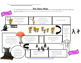 Story Map