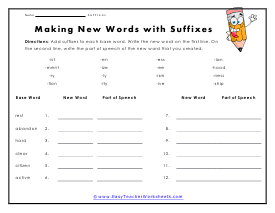 Creating Worksheet