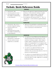 Reference Guide Worksheet