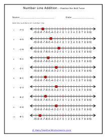 Skill Again Worksheet