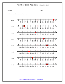 Show the Skill Worksheet